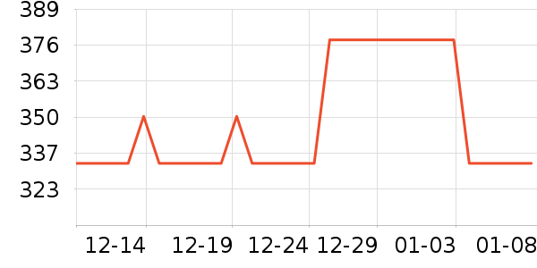 Ұ������޹������ʷ�۸�