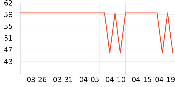 OAKFAMILYӾñ��ʷ�۸�