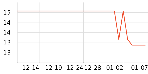 è�˴���������ʷ�۸�