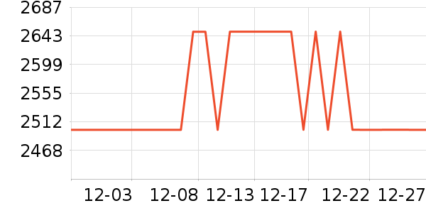 ������ʷ�۸�