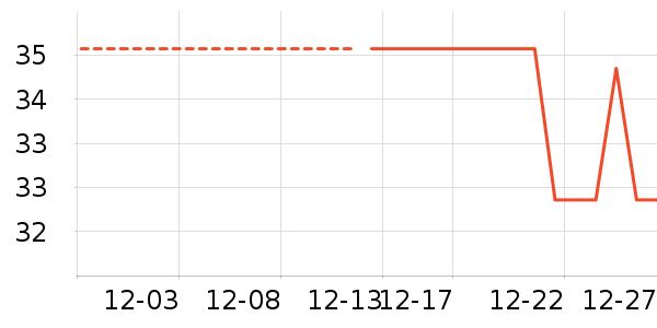 ��๤����ʷ�۸�