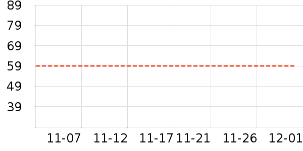 ����/�̲���ʷ�۸�