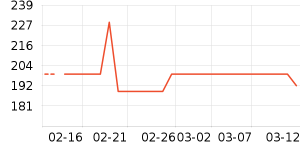 ƥ���˶�Ь��ʷ�۸�