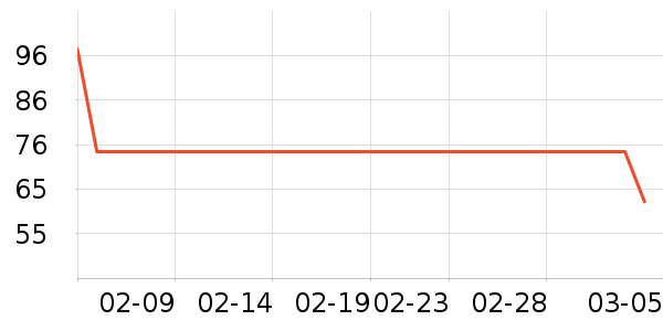 Kmicashmre������/����/������ʷ�۸�