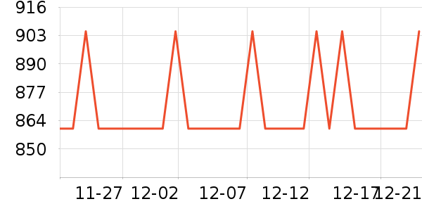 ����������ʷ�۸�