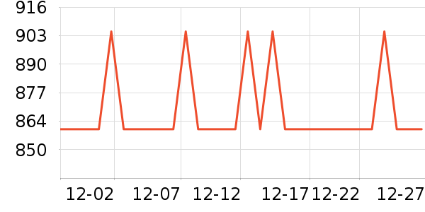 ����������ʷ�۸�