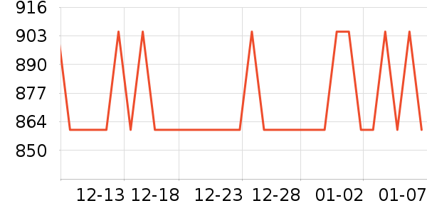 ����������ʷ�۸�