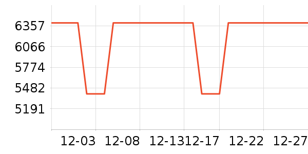 СԳ�ڱ��Ƶ����/ѧϰ����ʷ�۸�