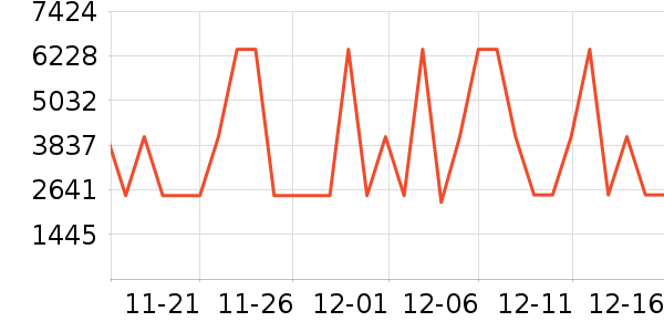 СԳ�ڱ��Ƶ����/ѧϰ����ʷ�۸�