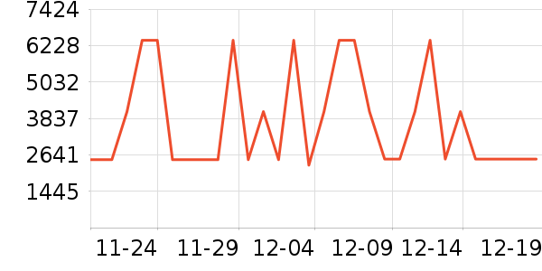 СԳ�ڱ��Ƶ����/ѧϰ����ʷ�۸�