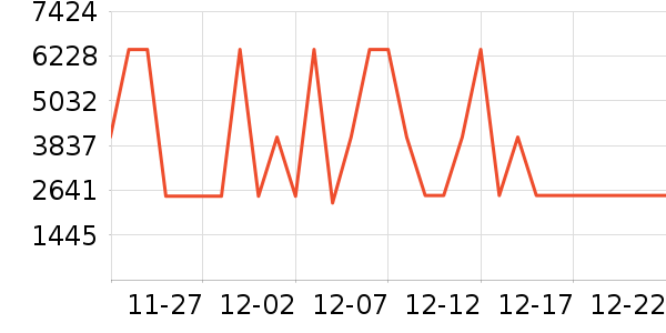 СԳ�ڱ��Ƶ����/ѧϰ����ʷ�۸�