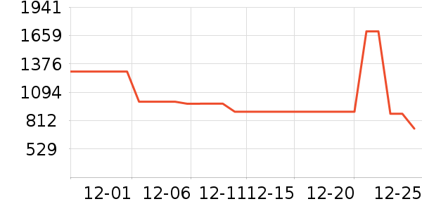 ��ϣ�ͻ����װ��ʷ�۸�