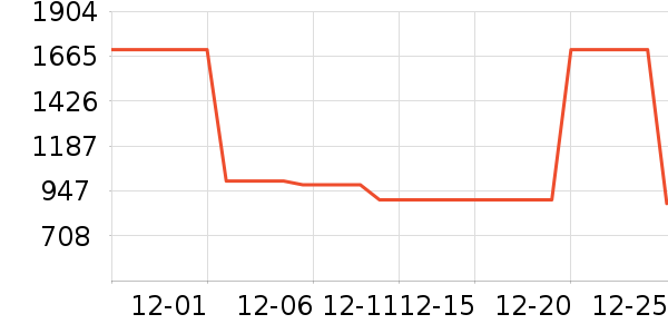 ��ϣ�ͻ����װ��ʷ�۸�