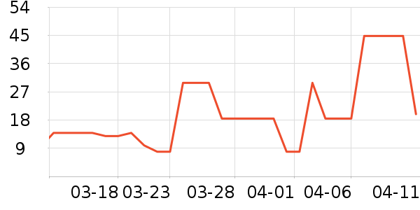 ά��ʪ����ʷ�۸�