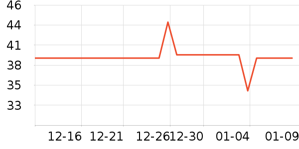 β������è����ʷ�۸�