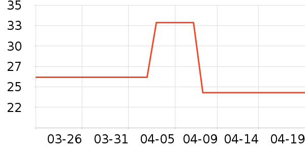 �ߵȽ��������翼��/�̲�/������ʷ�۸�