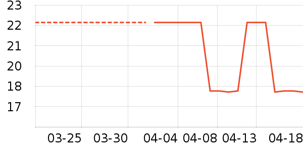 ������ͯ������ʷ�۸�