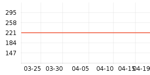 soip�������������ʷ�۸�