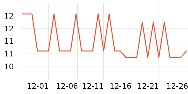 ѧ���ľ���ʷ�۸�