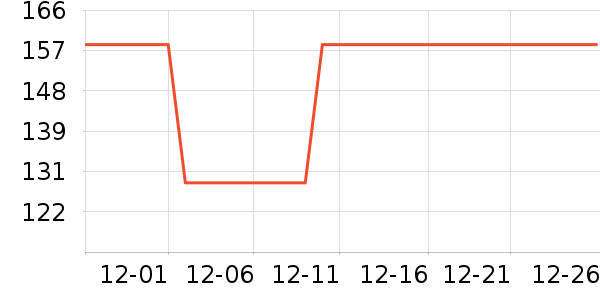 ��������ˮ��ʷ�۸�