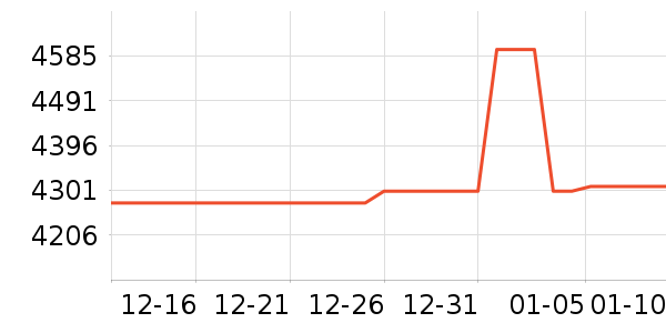 XREAL�����۾���ʷ�۸�