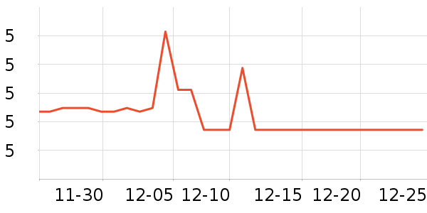 Ĭ�洹����Ʒ��ʷ�۸�