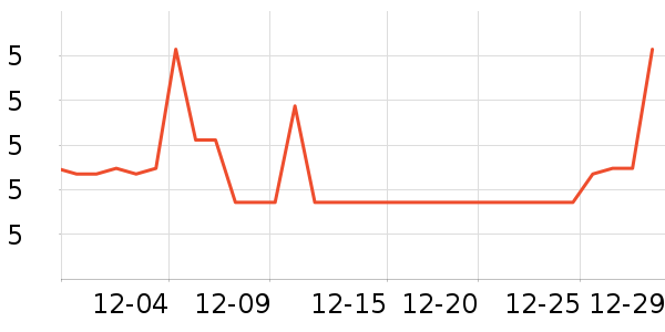 Ĭ�洹����Ʒ��ʷ�۸�