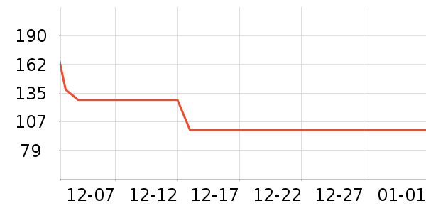 ����������ʷ�۸�