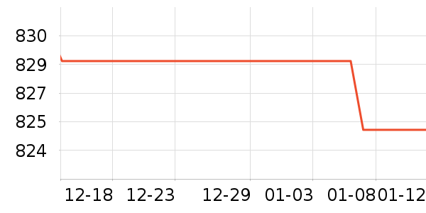 ����ϴ�»���ʷ�۸�