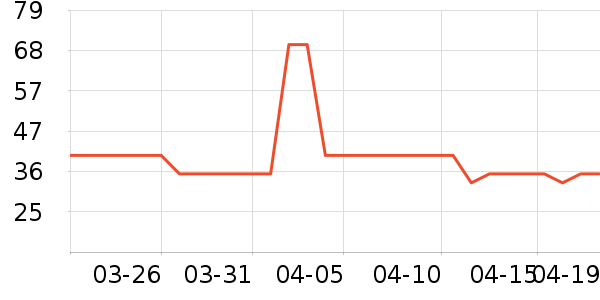 ���������/ϴ������ʷ�۸�