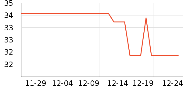 �޹�������ˮ��ʷ�۸�