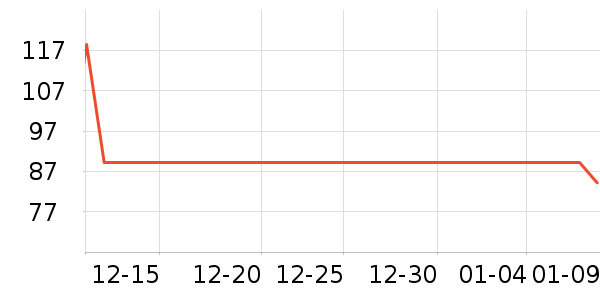 ����ܽʳ������ʷ�۸�