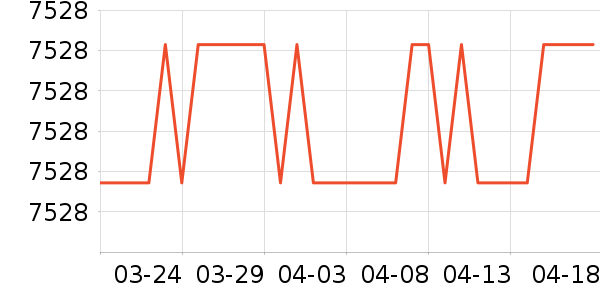 ˹��񿧷Ȼ���ʷ�۸�