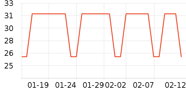 ��������������ʷ�۸�