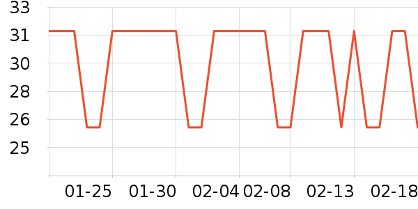 ��������������ʷ�۸�