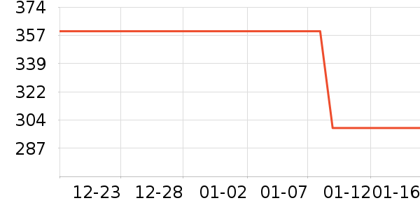 ���ϴ�˹�˶�Ь��ʷ�۸�