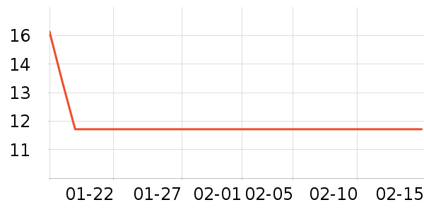 ������Ʒ/��Ʒ��ʷ�۸�