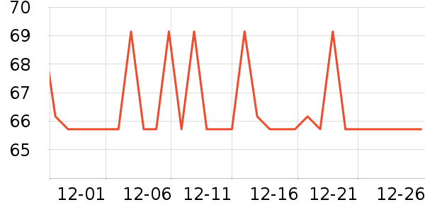 �����ؼ����ʷ�۸�