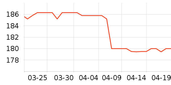 ����˯��/�Ҿӷ���װ��ʷ�۸�