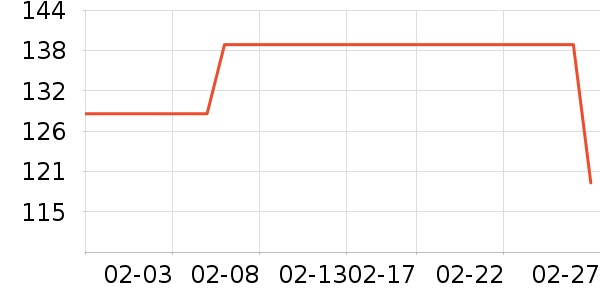 ޱʫ��ϴ��ˮ��ʷ�۸�