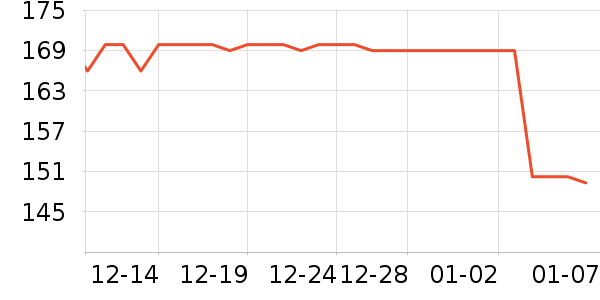 �ǵ��˶�Ь��ʷ�۸�