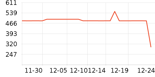 CULTUM��װ/����/������ʷ�۸�