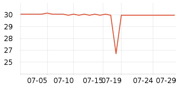 ��С±���/������ʷ�۸�