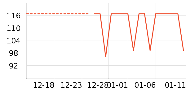 �������߶�����ʷ�۸�