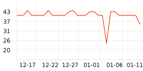 ���ٰ뿧��/�̲���ʷ�۸�