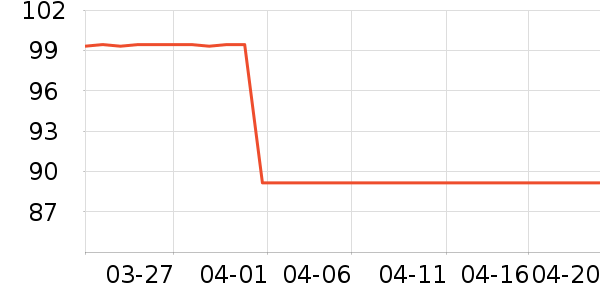 ŷ���ŷ�ɹ˪��ʷ�۸�