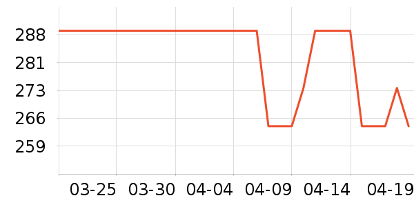 �ھ���ͯ�˶�Ь��ʷ�۸�