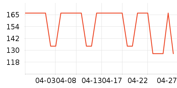 ����������Ӱ����Ʒ��ʷ�۸�