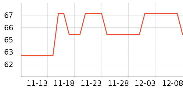 LACKPARDñ/Χ/װʷ۸