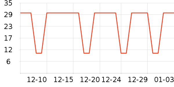 ����Դ�����ʷ�۸�